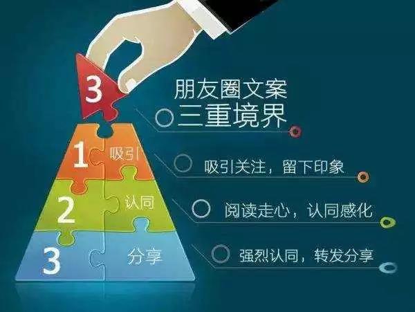 想讓我買你朋友圈的產(chǎn)品嗎？你必須答應(yīng)我先做(圖1)