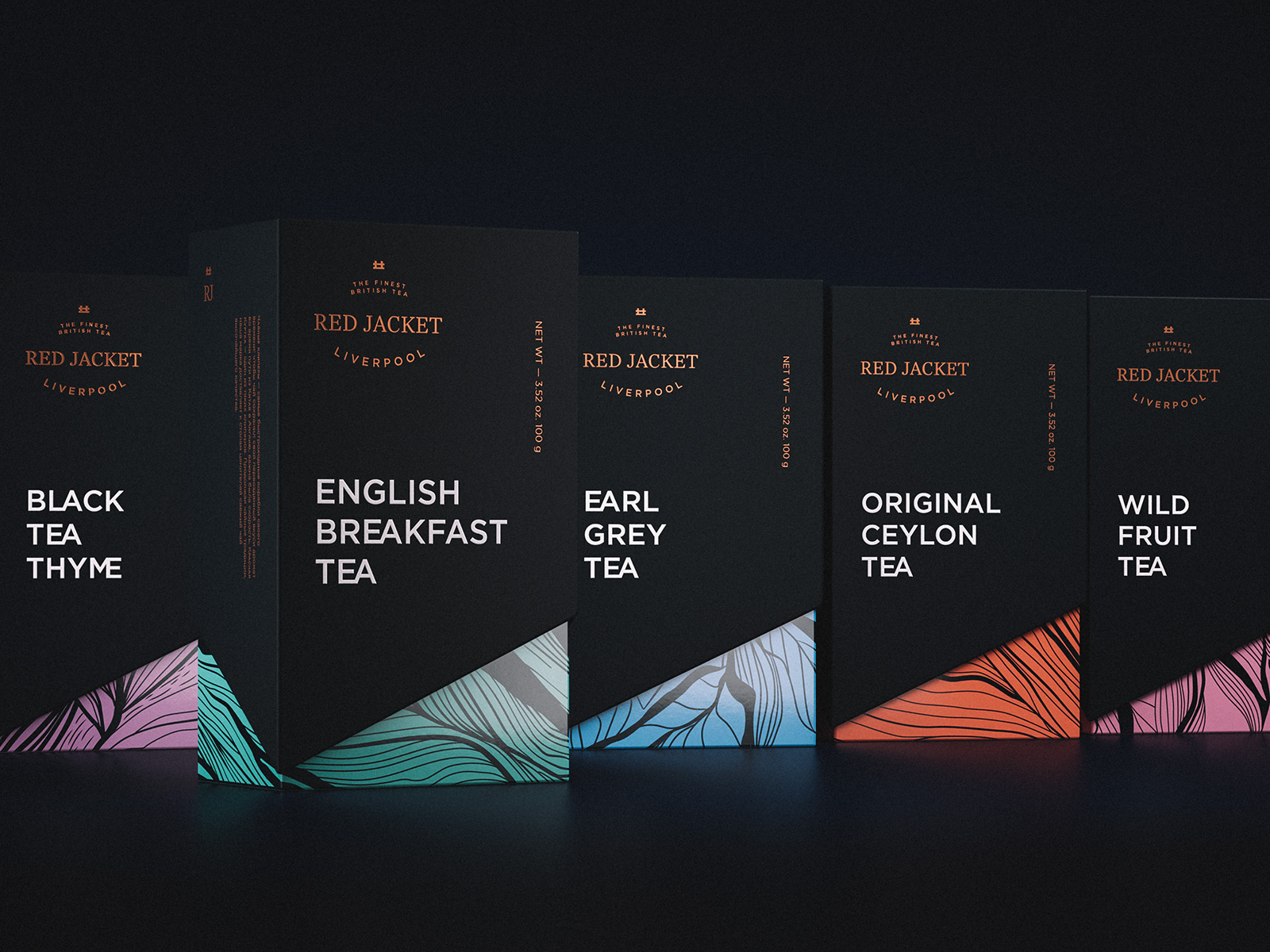 面對(duì)B2C 俄羅斯茶葉公司如何從無到有開發(fā)品(圖7)