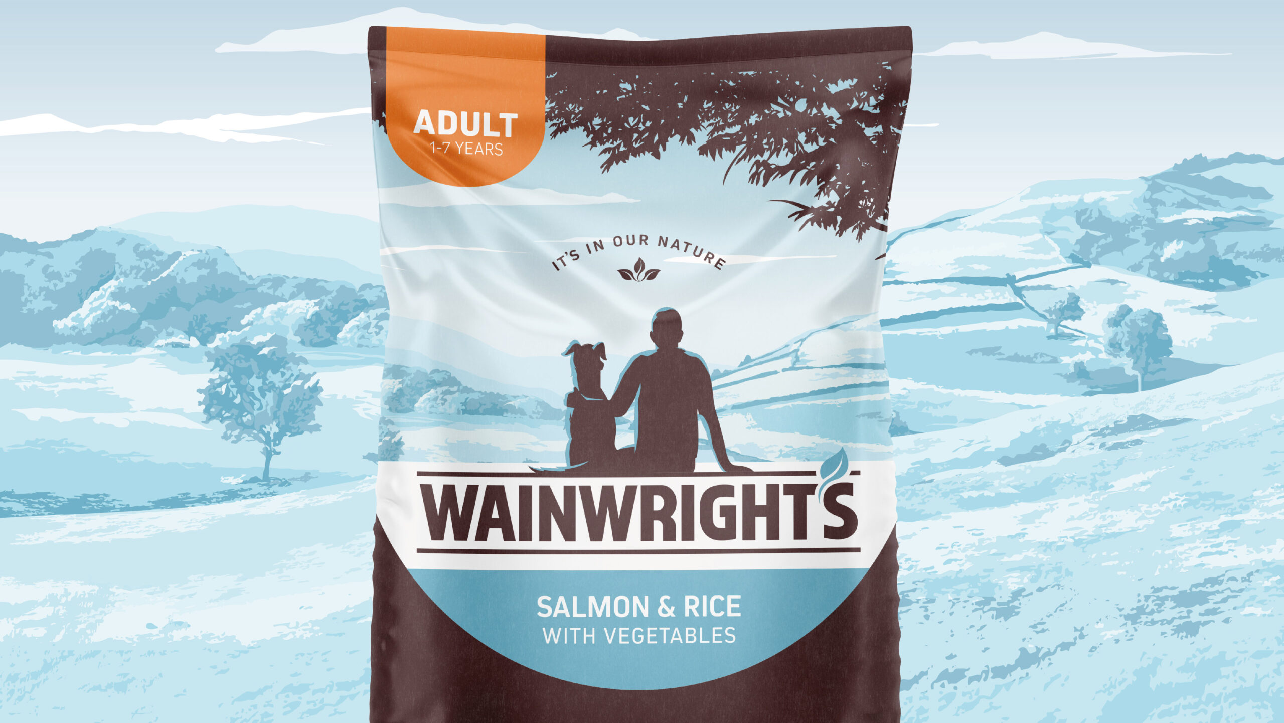 Wainwright寵物包裝設計欣賞食品品牌視覺識別和包裝設計欣賞(圖2)