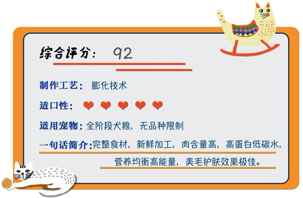 Orijen 渴望 六種魚全犬全階段狗糧包裝設(shè)計欣賞 11.4kg(圖1)