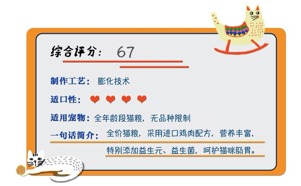 PetMaster 佩瑪思特 元?dú)庀盗?腸胃健康去毛球全階段貓糧 1.5kg包裝設(shè)計(jì)欣賞 (圖1)