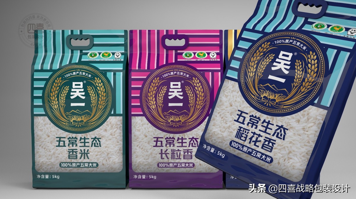 四力合一，力出一孔——包裝更容易賣貨(圖1)
