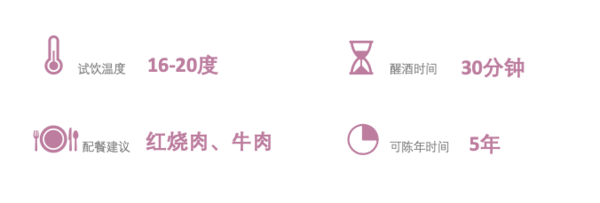 創(chuàng)意酒包裝設(shè)計(jì)奔富西拉子干型紅葡萄酒產(chǎn)品包裝設(shè)計(jì)欣賞(圖4)
