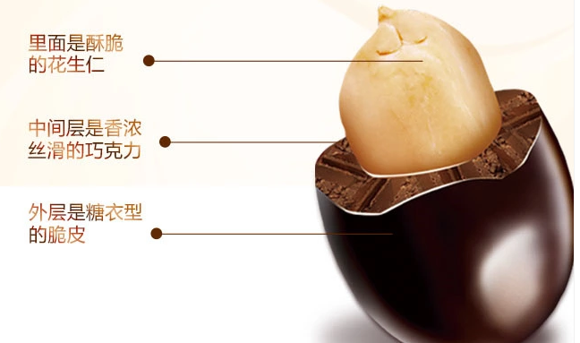 吉祥果品牌logo與食品包裝設(shè)計欣賞(圖4)