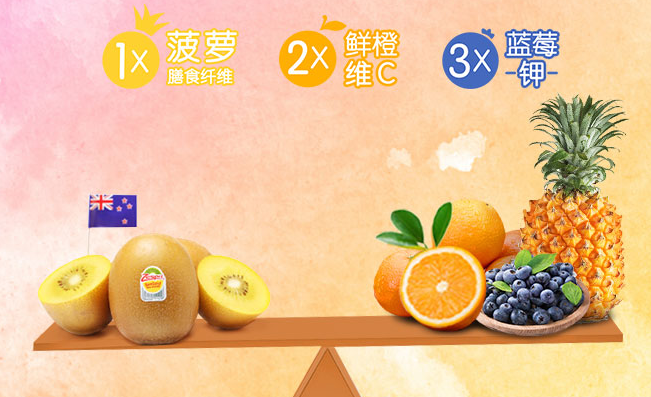 Zespri佳沛品牌logo與食品包裝設計欣賞(圖4)